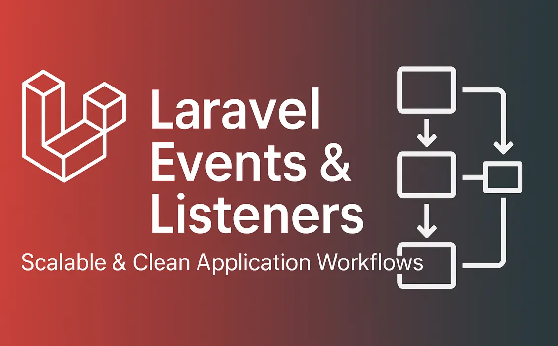 What You Really Need Is Event-Based Laravel