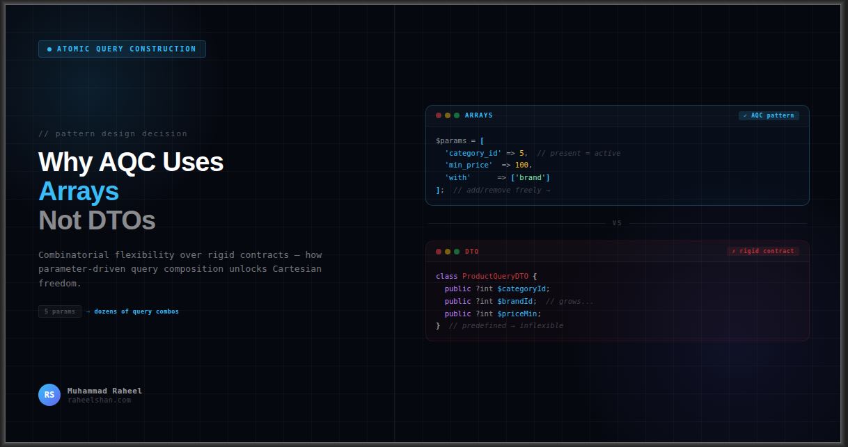 Why Atomic Query Construction (AQC) Intentionally Uses Arrays Instead of DTOs