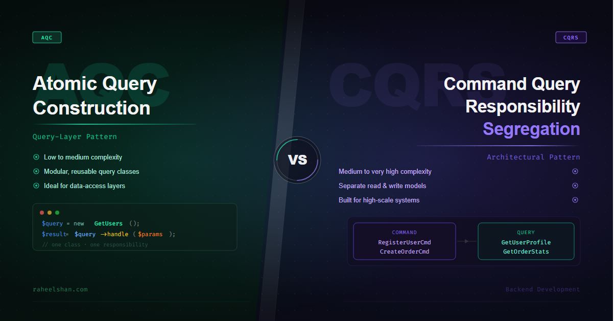 Atomic Query Construction vs Command Query Responsibility Segregation